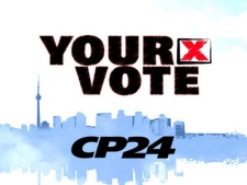 Your Vote
