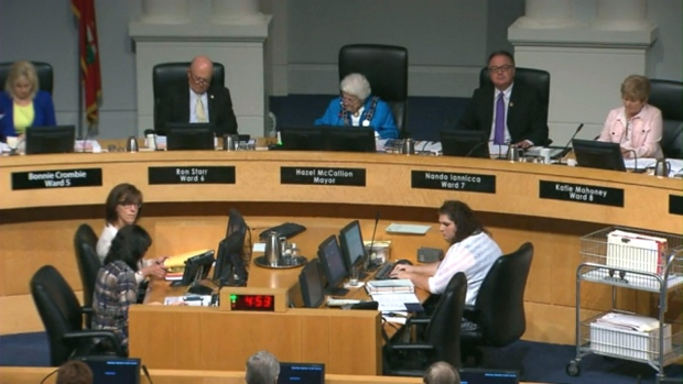 Mississauga Council 