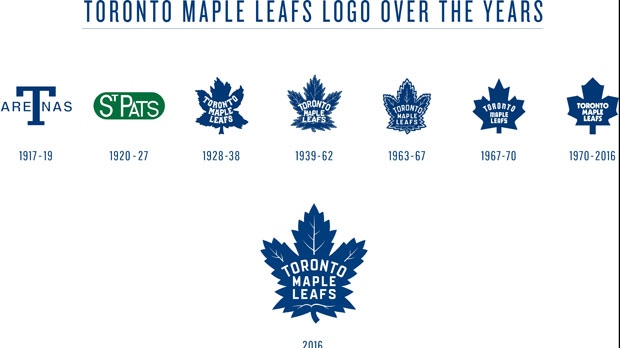 Leafs new logo 