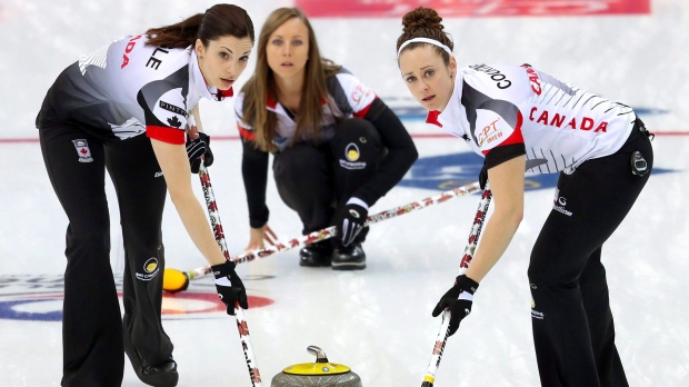 Curling Canada Women