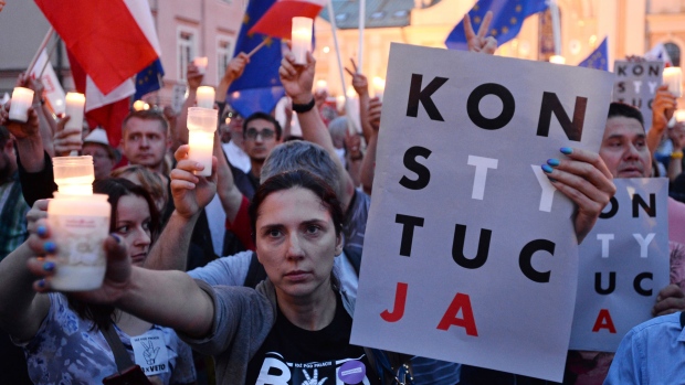 Poland protests