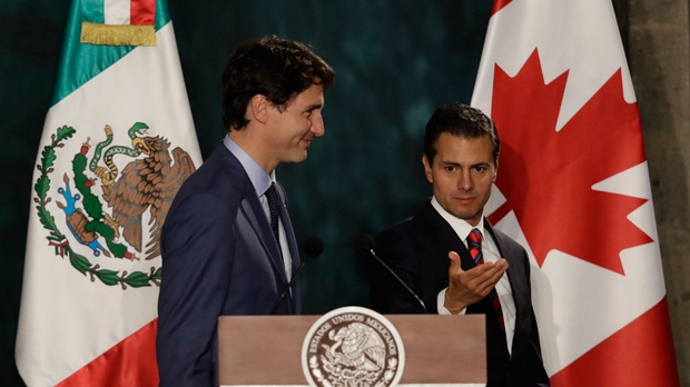 Mexico Canada