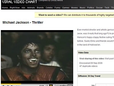 Michael Jackson music and tributes dominate video sharing sites in record  numbers 