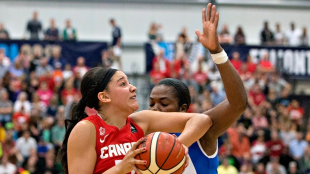 FIBA Americas Women's Championship Final 