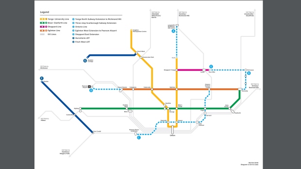 transit plan