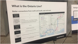 Ontario Line