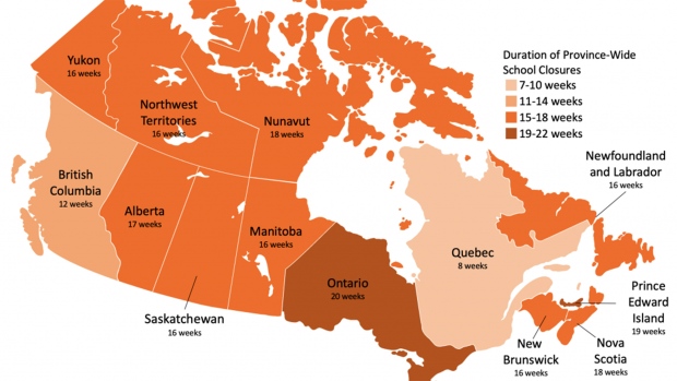 School closures across Canada