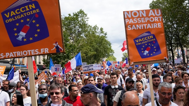 Protestors, Paris