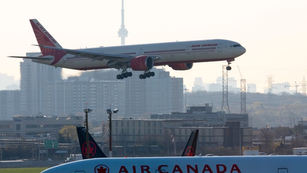 India Canada flights