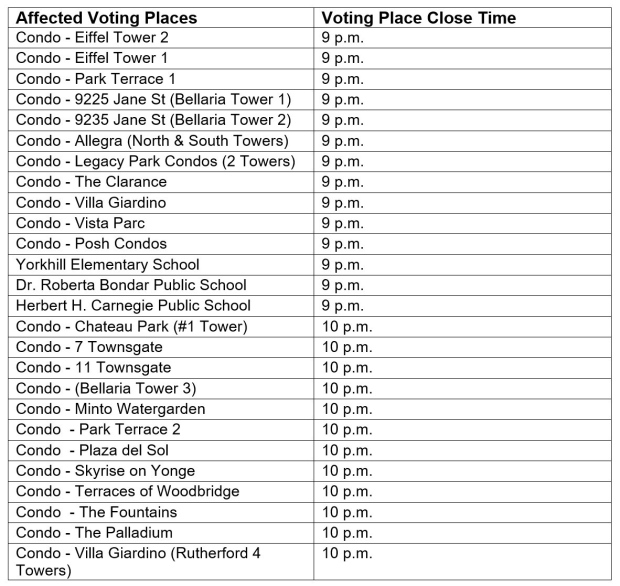 Extended voting hours vaughan