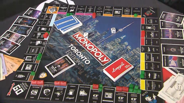 Toronto Monopoly