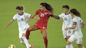 CONCACAF women