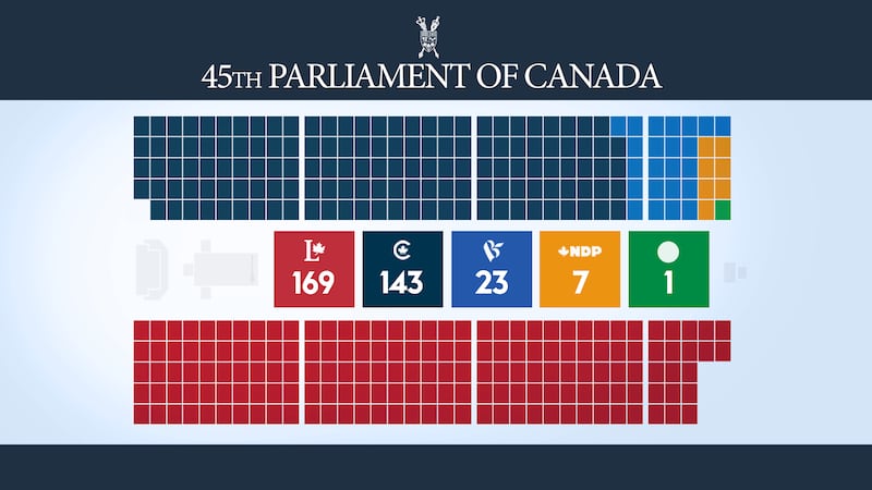 Toronto Political Ridings Canada Election 2025 - Breaking News, Map, Polls & Live Results - CP24