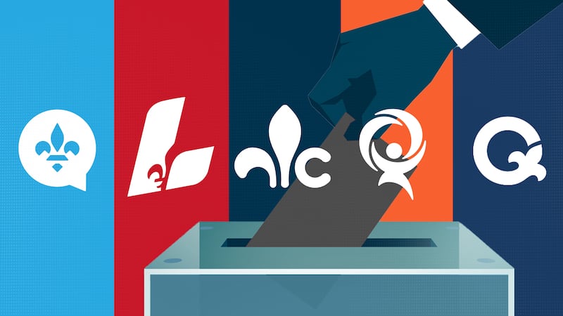 Quebec sovereigntist party looks for majority as polls about to close. Watch live here.