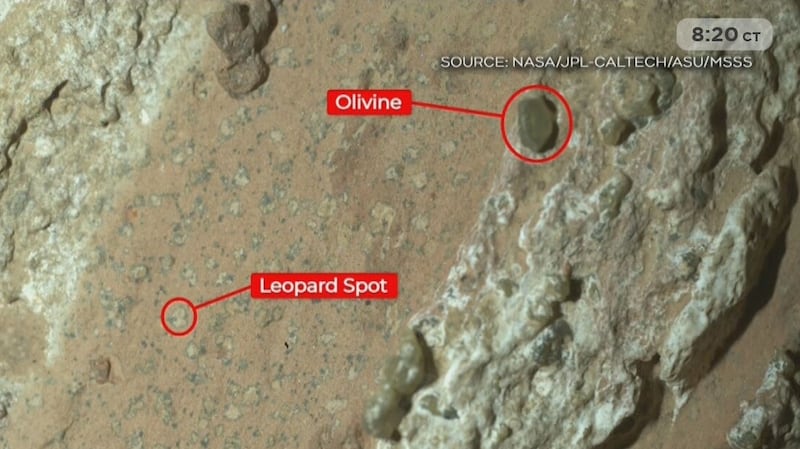 Dr. Ed Cloutis, U of W professor, explains new rock evidence from Mars that could point to past biological activity on the Red Planet.