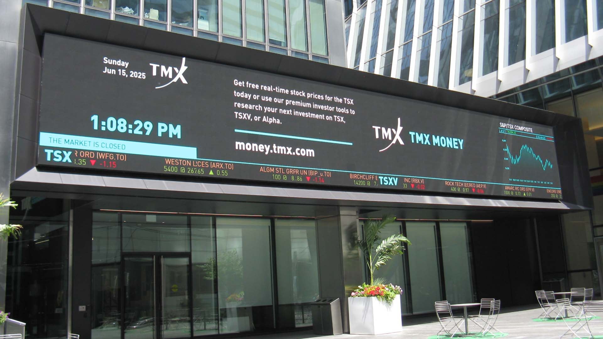 Toronto Stock Exchange (June 15, 2025)