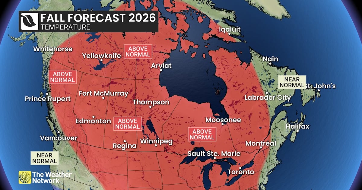 Mild fall ahead as El Nino delays winter: Weather Network