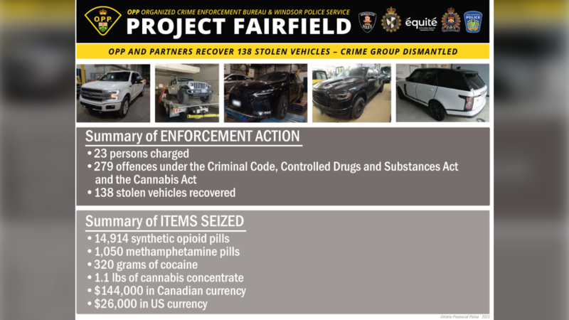 138 stolen vehicles worth more than $9M recovered by Windsor police in ...