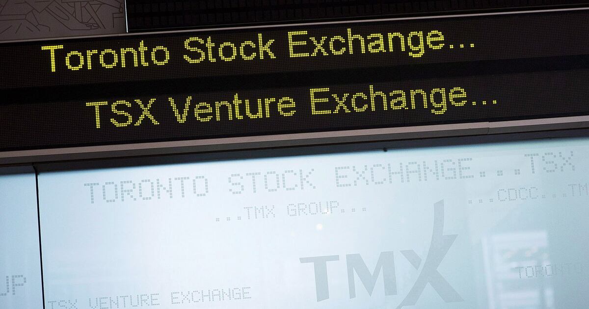 TSX today up more than 200 points, U.S. stock markets mixed