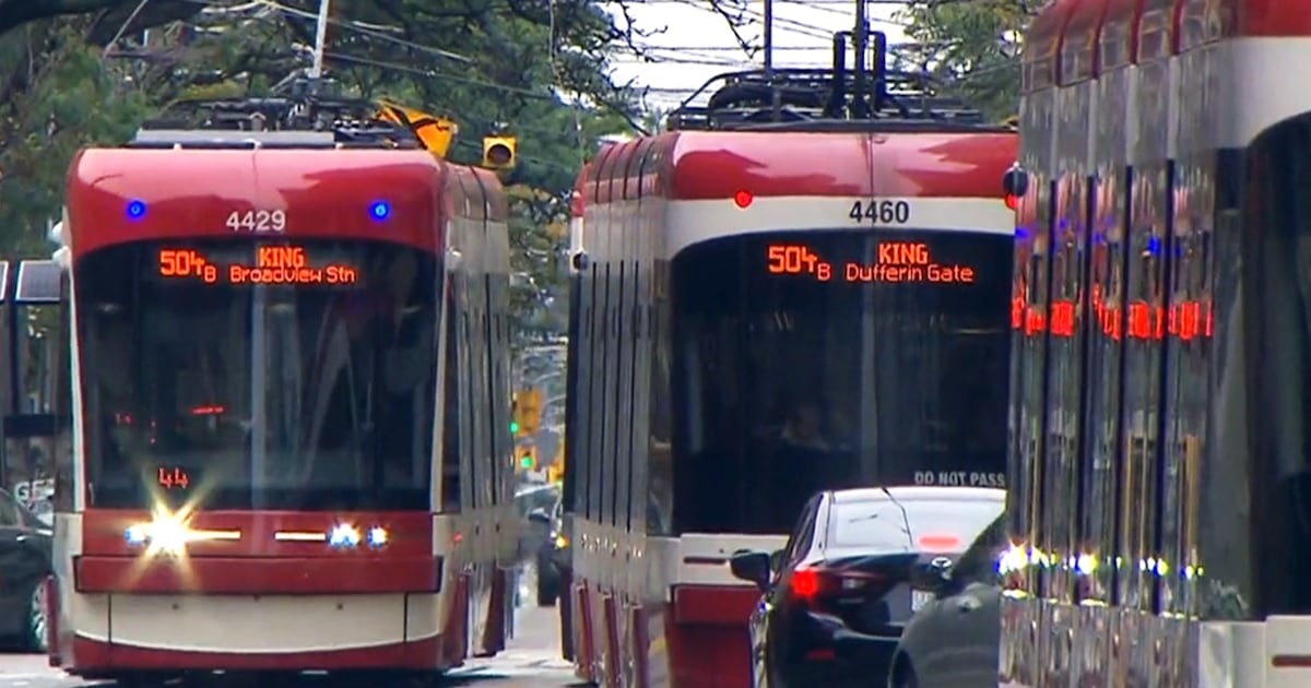 TIFF TTC impact
