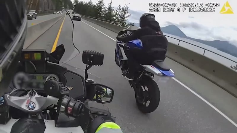 Motorcycle wheelie